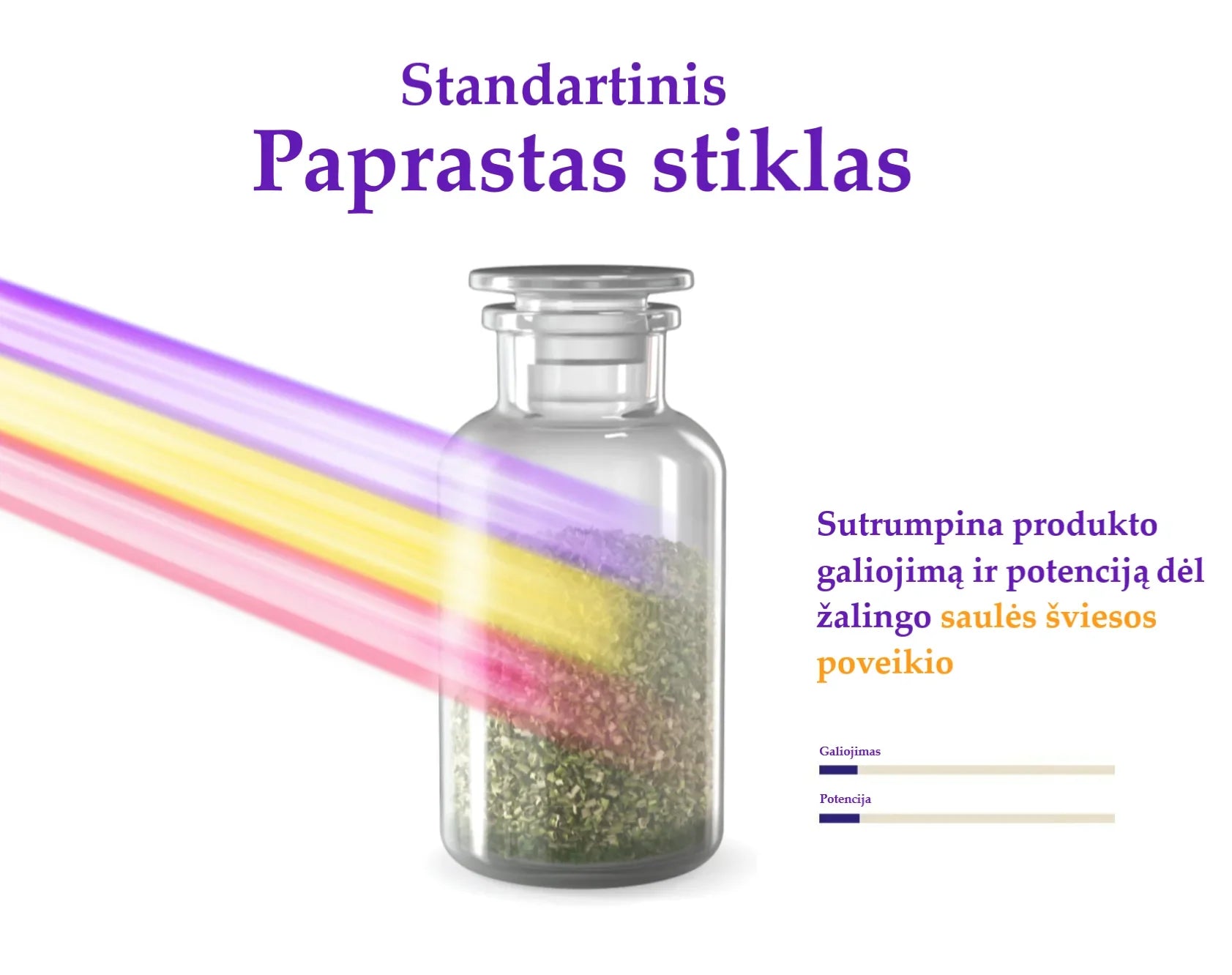 Liposomu dubultčagas ekstrakts. 100 ml
